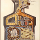 Illustration for article titled Fritz Kahns Whimsical Infographics Turn People Into Contraptions